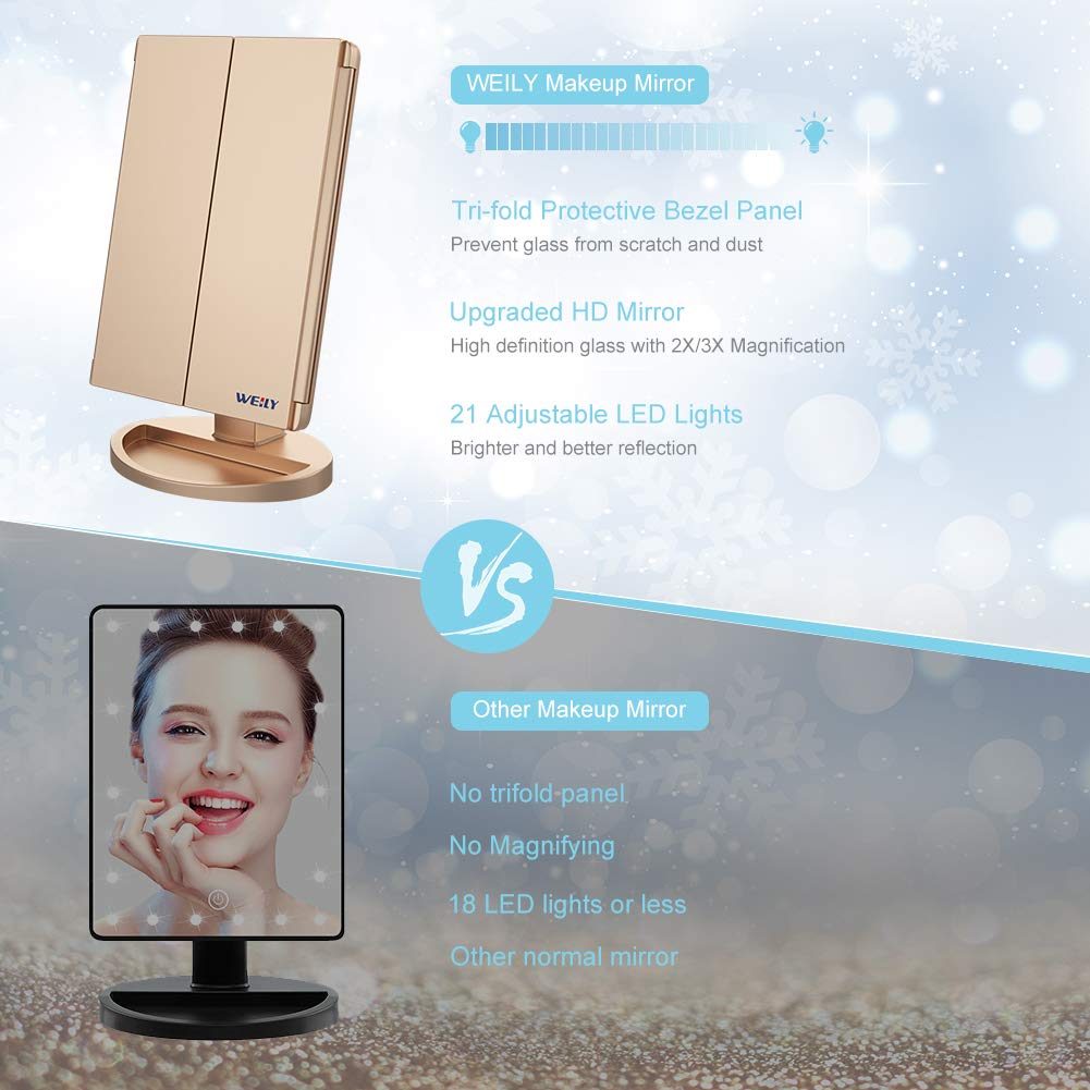WEILY Makeup Mirror with 21 LED Lights,Two Power Supply Modes, Adjustable Touch Screen and 1x/2x/3x Magnification Tri-Fold Vanity Mirror, Gift for Women(Pink)