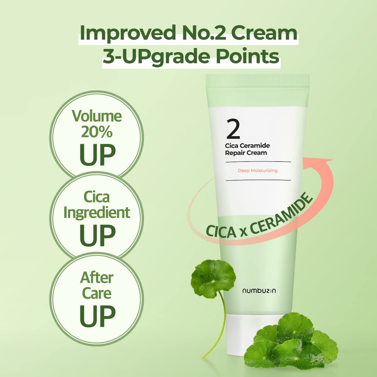 numbuzin No.2 Cica Ceramide Repair Cream | Facial Moisturizer, Strengthen Skin Barrier, Centella Asiatica, Real Ceramide, Butter Texture | Korean Skin Care for Face, 2.02 fl oz, 60ml