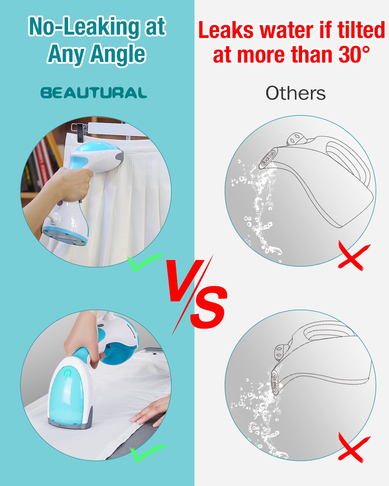 BEAUTURAL 1200-Watt Handheld Steamer for Clothes, 30-Second Heat-up, 8.79-Ounce Water Tank, Aqua