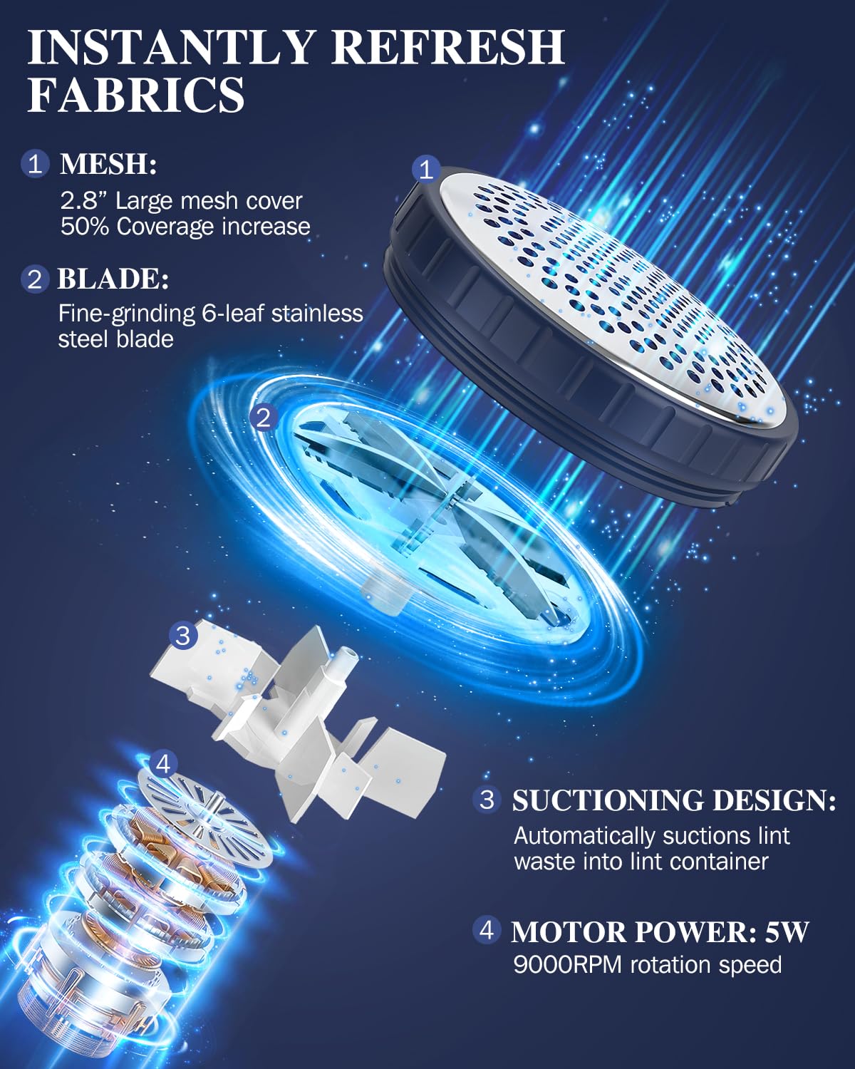 BEAUTURAL Lint Remover Fabric Shaver and Sweater Defuzzer with 2-Speeds, 2 Replaceable Stainless Steel Blades, Battery Operated