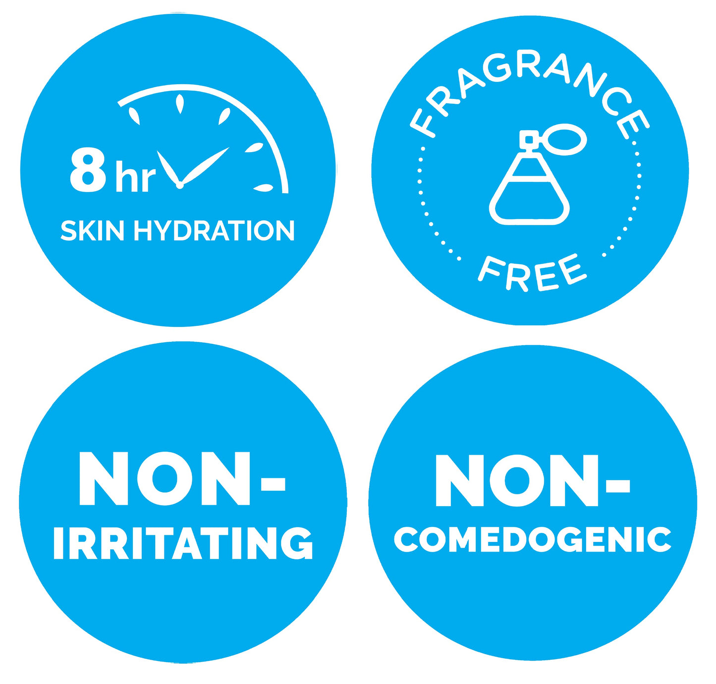 Cetaphil Daily Facial Moisturizer SPF 15 | Lightweight Face Moisturizer with Broad Spectrum Protection | Oil, Fragrance and Paraben Free | Non-Comedogenic | Dermatologist Recommended | 120ml
