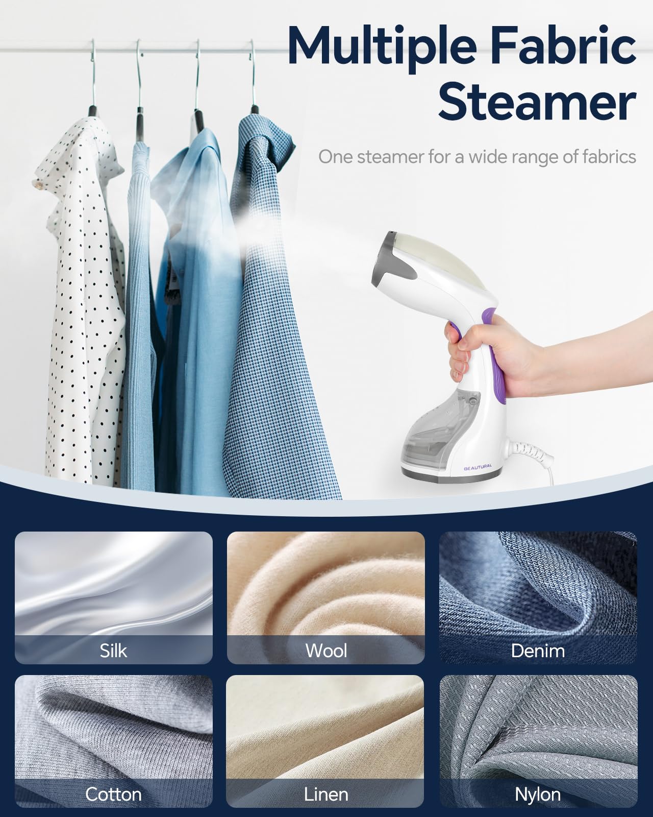 BEAUTURAL 1200-Watt Handheld Steamer for Clothes, 30-Second Heat-up, 8.79-Ounce Water Tank, Aqua