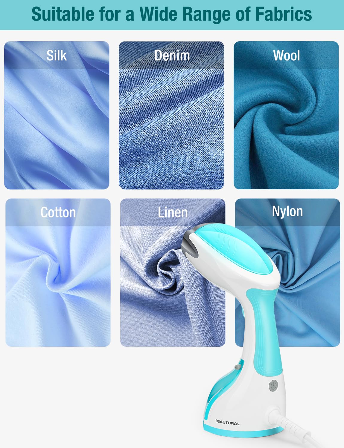 BEAUTURAL 1200-Watt Handheld Steamer for Clothes, 30-Second Heat-up, 8.79-Ounce Water Tank, Aqua