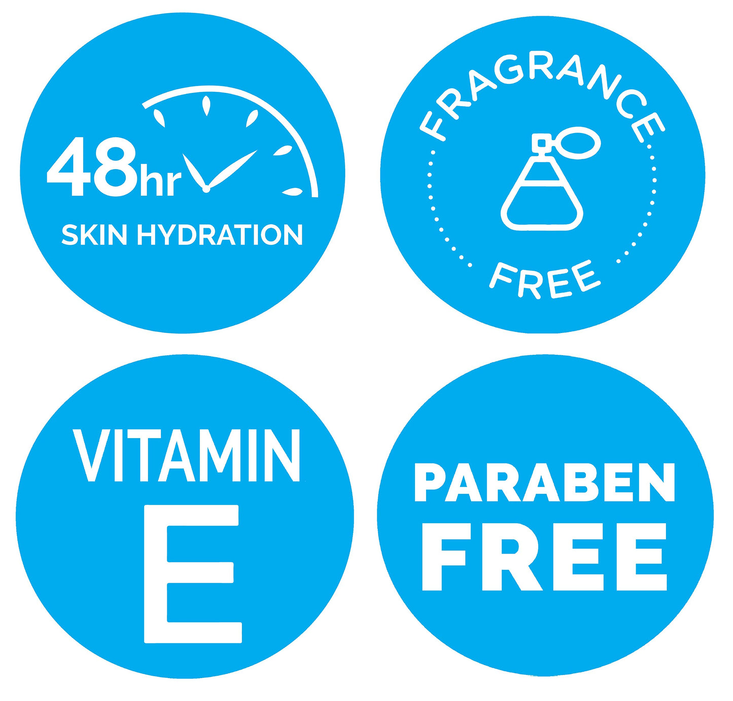 Cetaphil Moisturizing Cream with Sweet Almond Oil and Glycerin 566 g - 48hr Hydration for Dry To Very Dry and Sensitive Skin - Fragrance Free, Paraben Free - Dermatologist Recommended (Amazon Exclusive) Packaging may vary