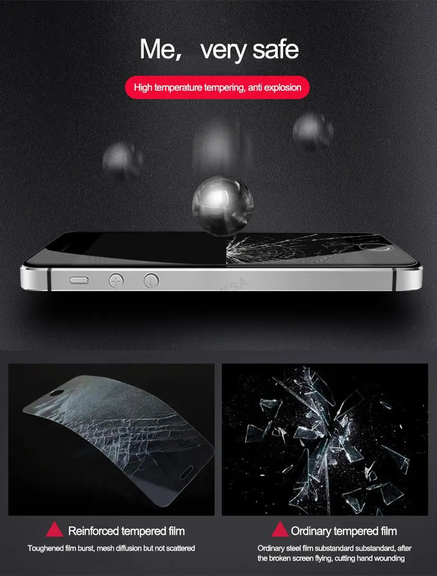 9H Tempered Glass For Apple iPhone 5 5S SE 6 7 8 Plus X XR Screen Protector iPhone 13 12 mini 11 Pro XS Max Protective Glas Film