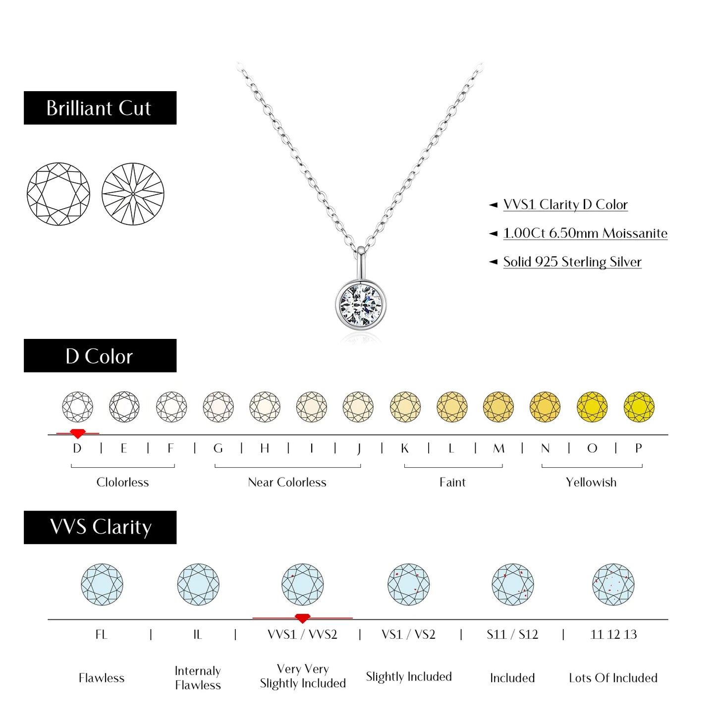 MODIAN 1 Carat D Color Round Bezel Setting Moissanite Pendant Necklace 925 Silver Lab Diamond Women Jewelry With Certificate Box