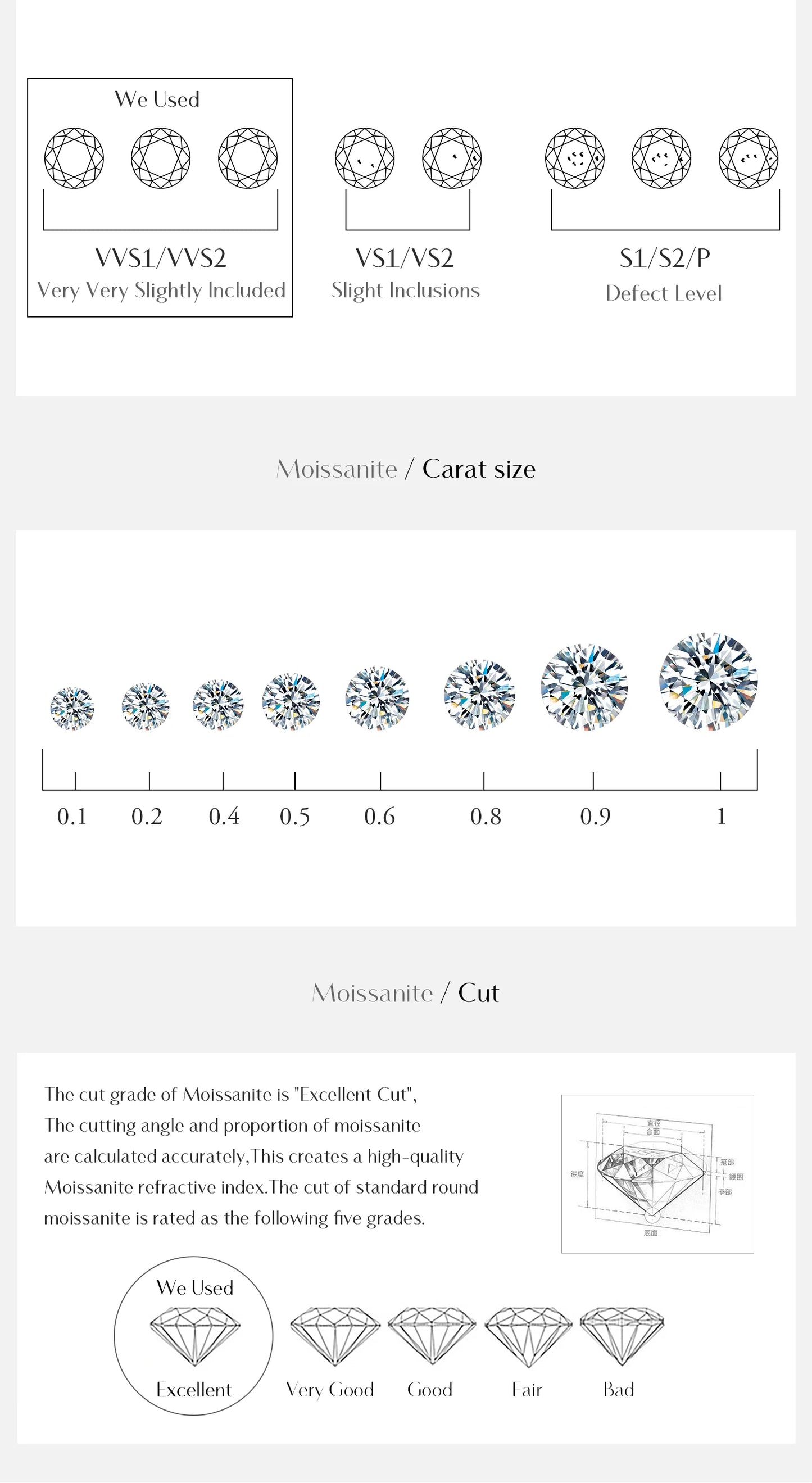 MODIAN 1 Carat D Color Round Bezel Setting Moissanite Pendant Necklace 925 Silver Lab Diamond Women Jewelry With Certificate Box