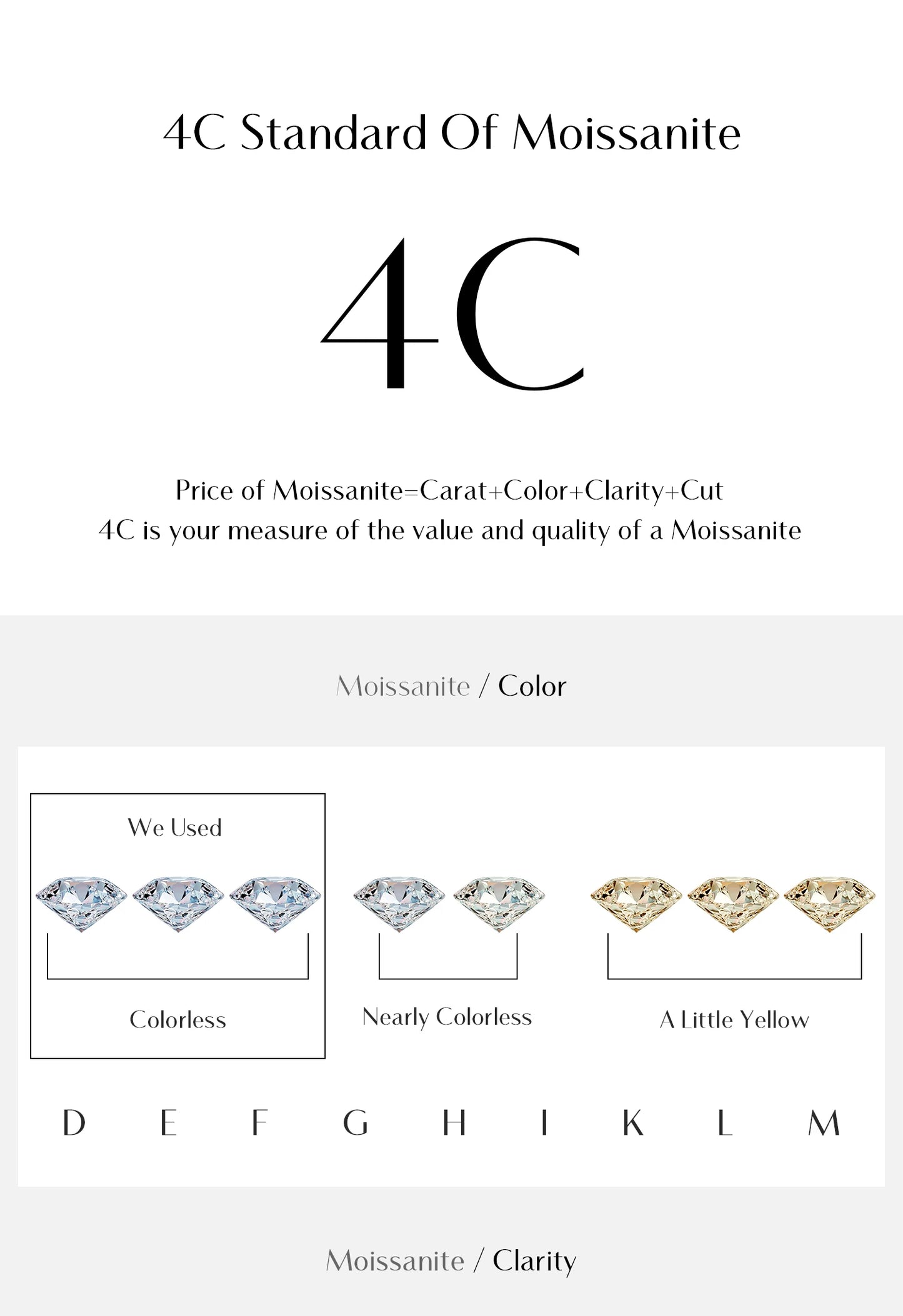 MODIAN 1 Carat D Color Round Bezel Setting Moissanite Pendant Necklace 925 Silver Lab Diamond Women Jewelry With Certificate Box
