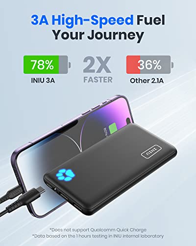 INIU Power Bank, USB C in&Out Slimmest 10000mAh Portable Charger, Triple 3A High-Speed Charge External Battery Pack, Flashlight Phone Charger for iPhone 16 15 14 13 12 Samsung S22 S21 Google LG iPad