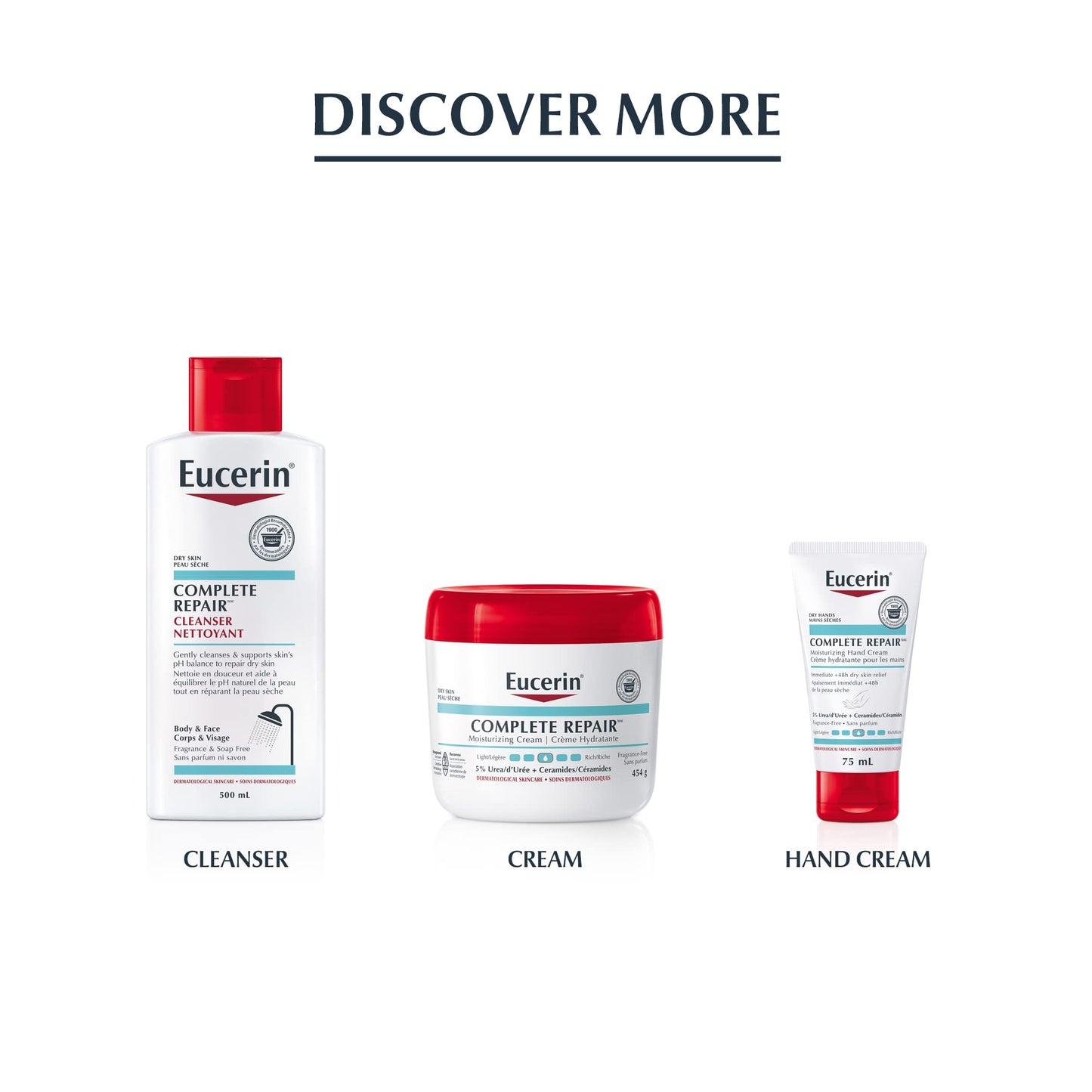 EUCERIN Complete Repair Moisturizing Lotion for Dry to Very Dry Skin, 5% Urea Lotion, Ceramide Lotion, Non Comedogenic and Non Greasy Body Lotion Fragrance Free, Dermatological Skin Care, 500mL