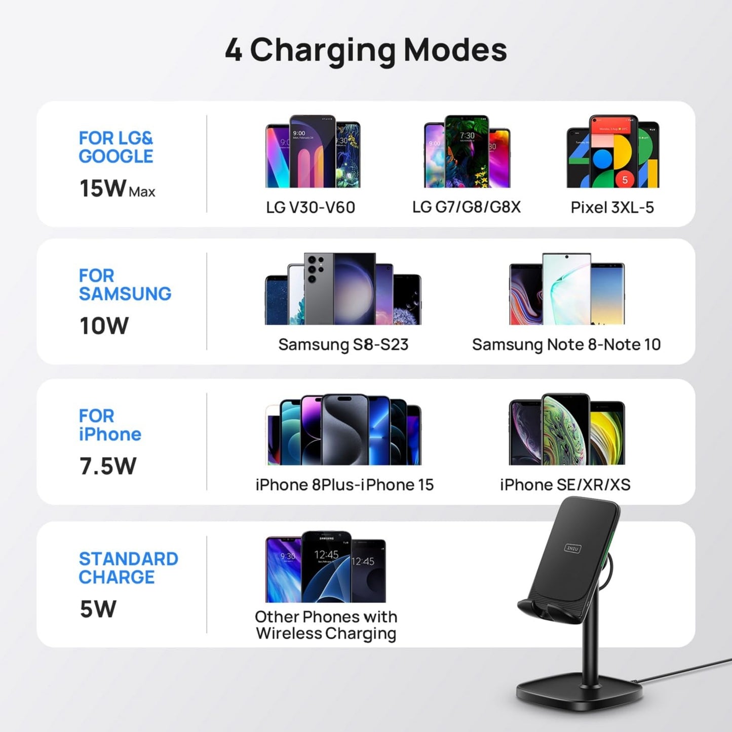 Wireless Charger, INIU 15W Qi Adjustable Fast Wireless Charging Station, Desktop Charging Dock Stand with Sleep-Friendly Adaptive Light for iPhone 15 14 13 12 Pro Samsung Galaxy S22 S21 Note 20 Google