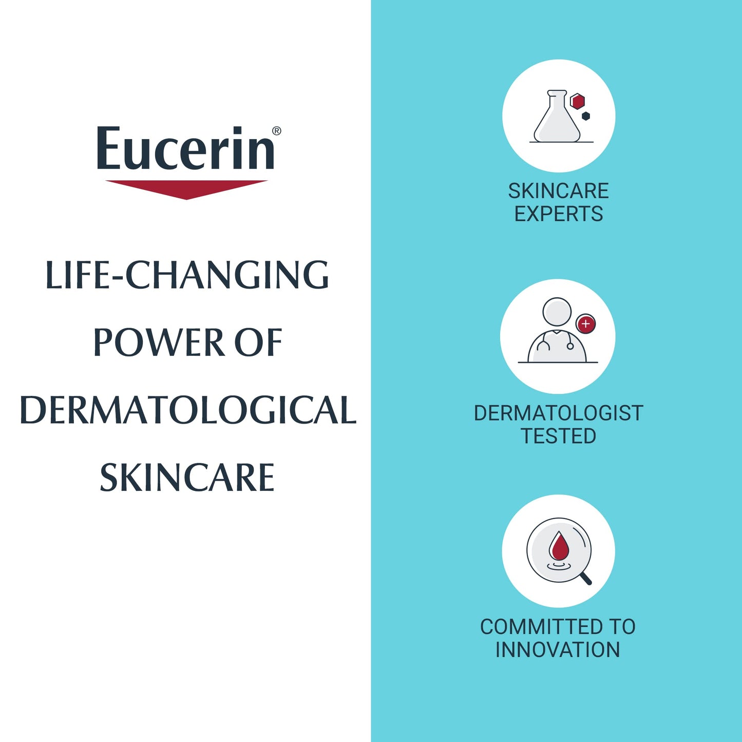 EUCERIN Complete Repair Moisturizing Lotion for Dry to Very Dry Skin, 5% Urea Lotion, Ceramide Lotion, Non Comedogenic and Non Greasy Body Lotion Fragrance Free, Dermatological Skin Care, 500mL