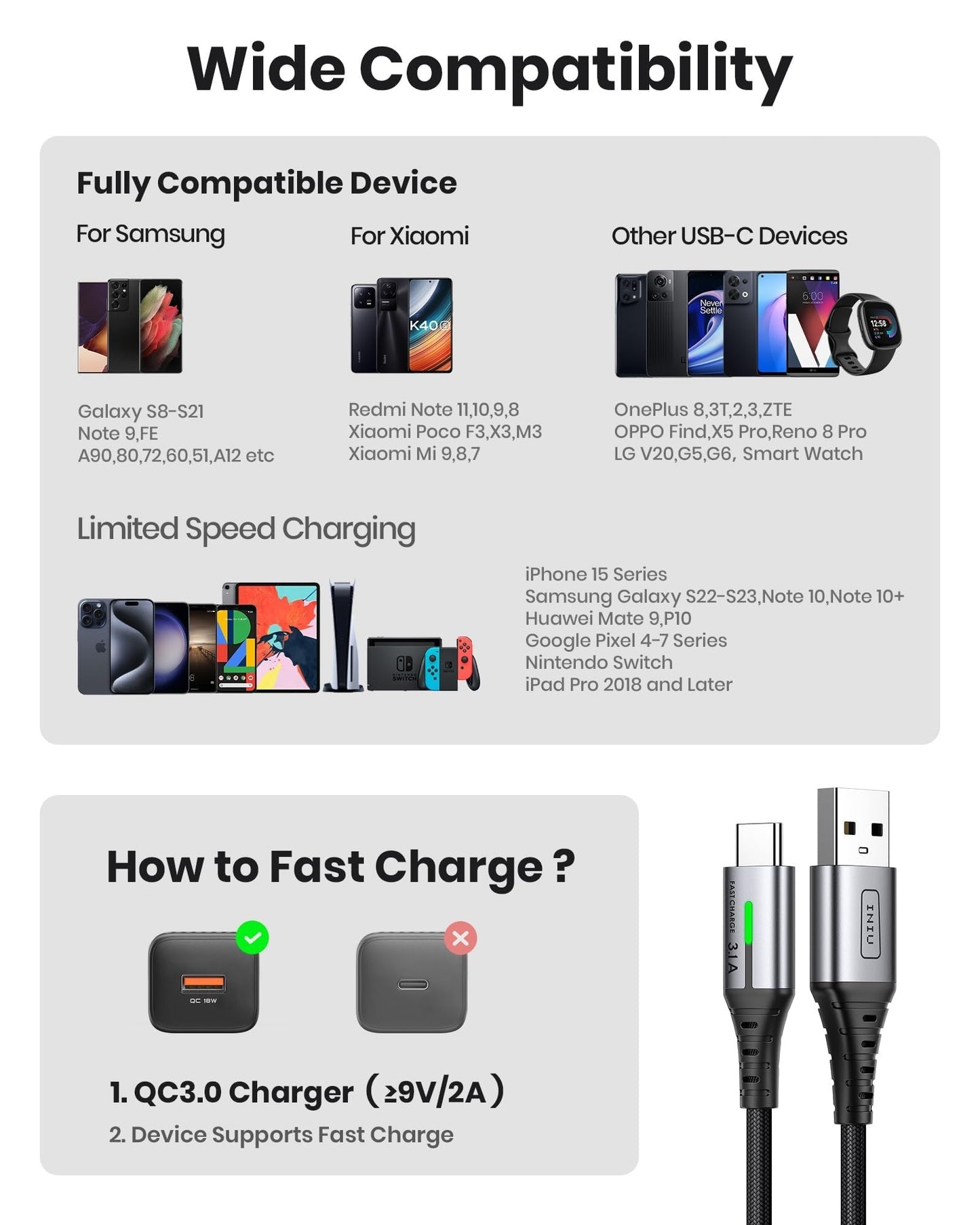 INIU USB C Cable, [3 Pack, 1.6+6.6+6.6ft] 3.1A QC3.0 Type C Cable Fast Charge, Nylon Braided USB A to USB C Cable for iPhone 16 15 Samsung S23 S22 Note 10 LG Google OnePlus Huawei Xiaomi etc