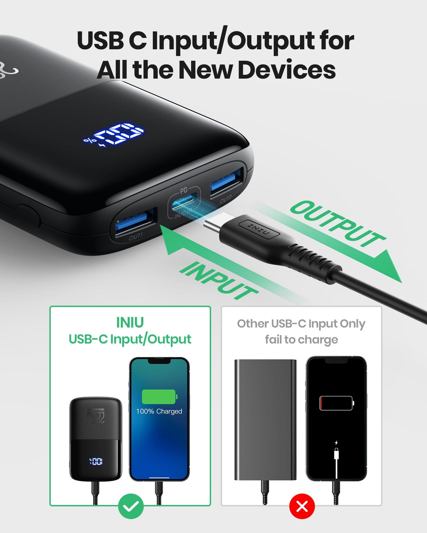 INIU Power Bank, Smallest 22.5W 10000mAh Portable Charger, USB C in&out Fast Charging 3-Output Mini Battery Pack Charger with Phone Holder for iPhone 16 15 14 13 12 Samsung S23 S22 Google AirPods iPad