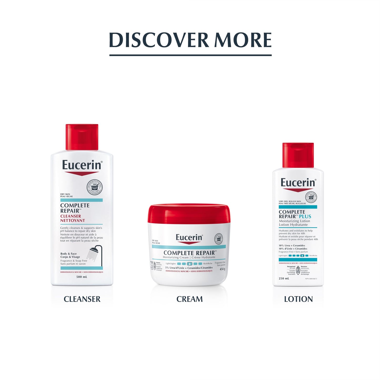 EUCERIN Complete Repair Moisturizing Lotion for Dry to Very Dry Skin, 5% Urea Lotion, Ceramide Lotion, Non Comedogenic and Non Greasy Body Lotion Fragrance Free, Dermatological Skin Care, 500mL