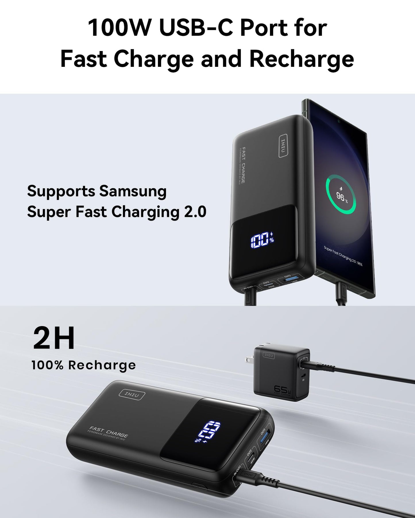 INIU Power Bank, 100W 25000mAh PD Fast Charging Laptop Portable Charger, Ultimate USB C Battery Bank with 3-Output for MacBook Pro Tablet Steam Deck iPhone 16 15 14 13 Dell XPS iPad Samsung S22 Google