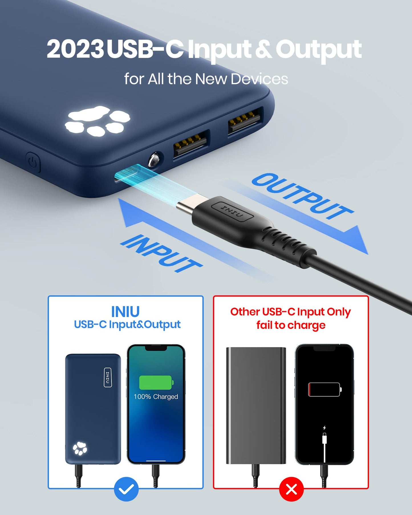 INIU Power Bank, USB C in&Out Slimmest 10000mAh Portable Charger, Triple 3A High-Speed Charge External Battery Pack, Flashlight Phone Charger for iPhone 16 15 14 13 12 Samsung S22 S21 Google LG iPad