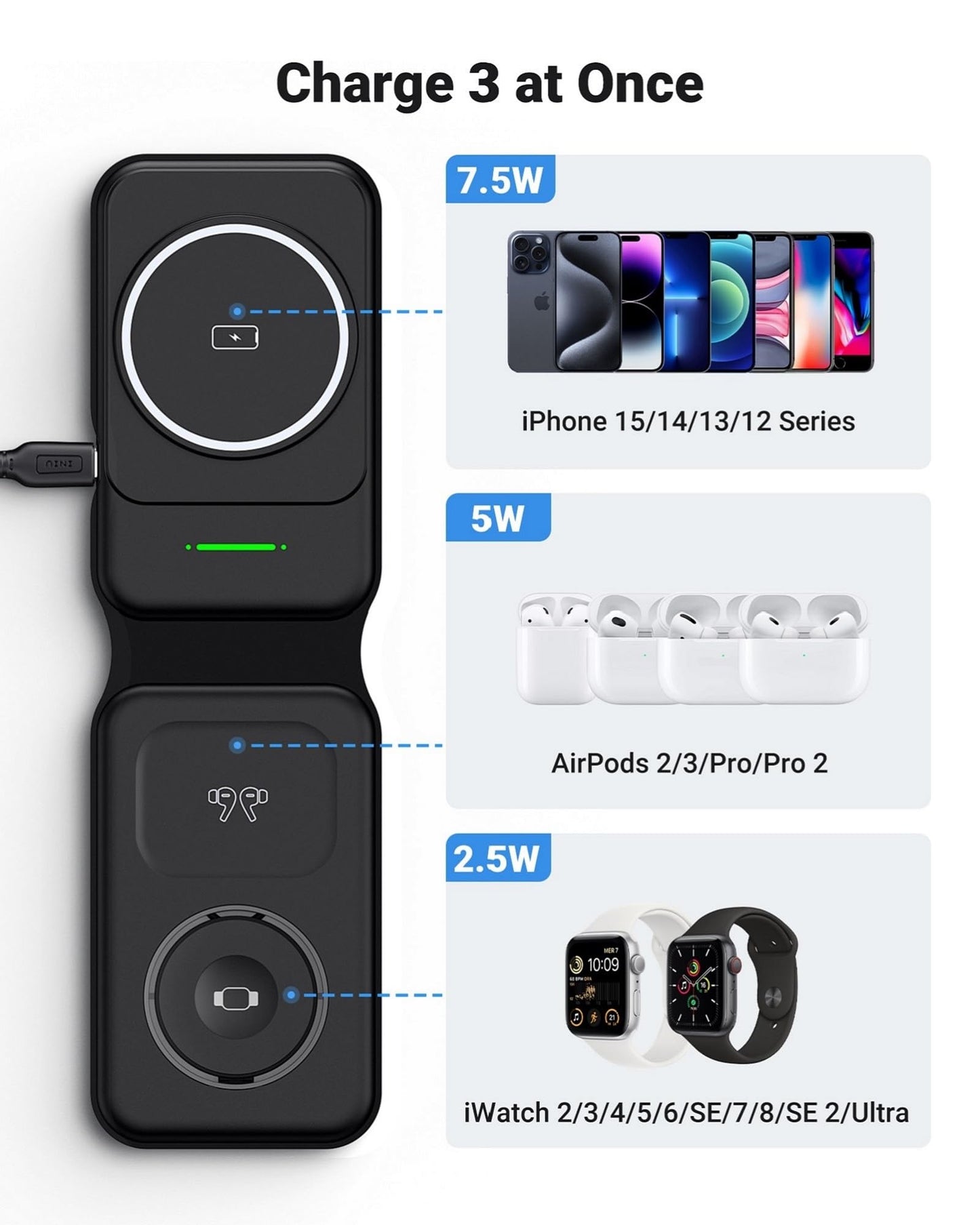 INIU 3 in 1 Wireless Charger for Apple Multiple Device, Magnetic Foldable Mag-Safe Charger, Fast Travel Wireless Charging Station for iPhone 16/15/14/13 Series, Apple Watch, AirPods(Adapter Included)