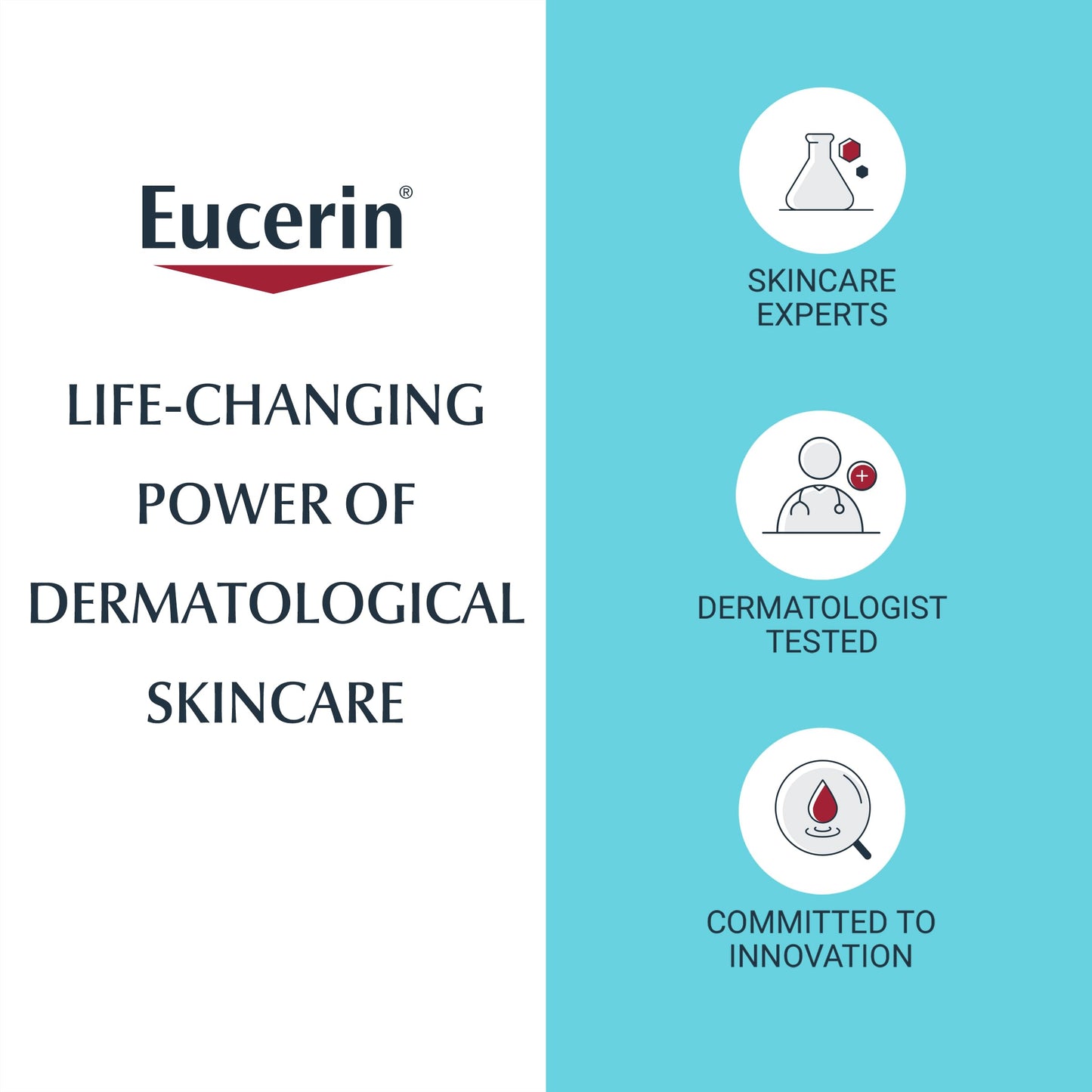 EUCERIN Complete Repair Moisturizing Lotion for Dry to Very Dry Skin, 5% Urea Lotion, Ceramide Lotion, Non Comedogenic and Non Greasy Body Lotion Fragrance Free, Dermatological Skin Care, 500mL