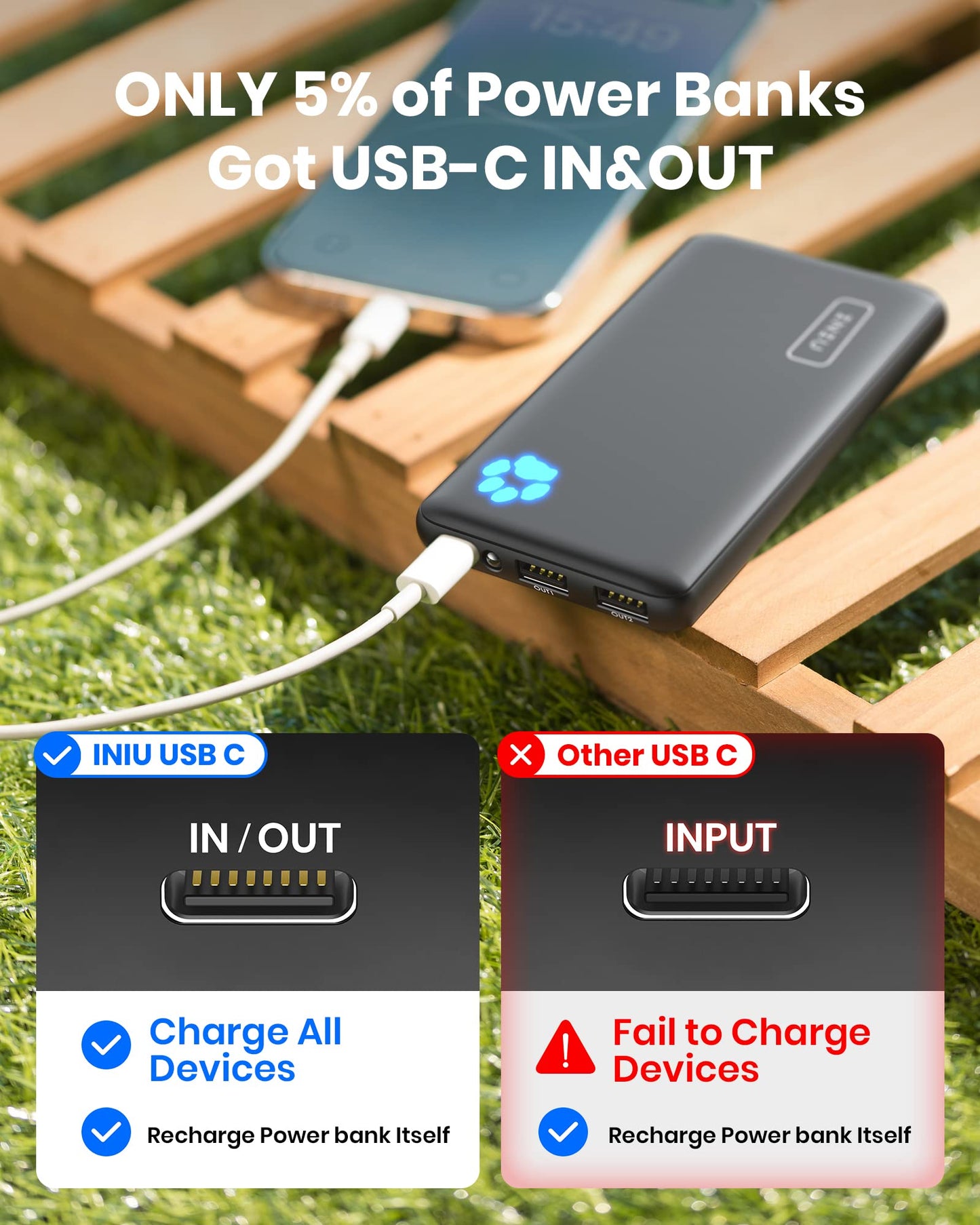 [2 Pack] INIU Power Bank, Slimmest & Lightest 10000mAh Portable Charger, Triple 3A USB C High-Speed Phone External Battery Pack for iPhone 16 15 14 13 12 Pro Max Samsung S22 S21 Google LG iPad Tablet