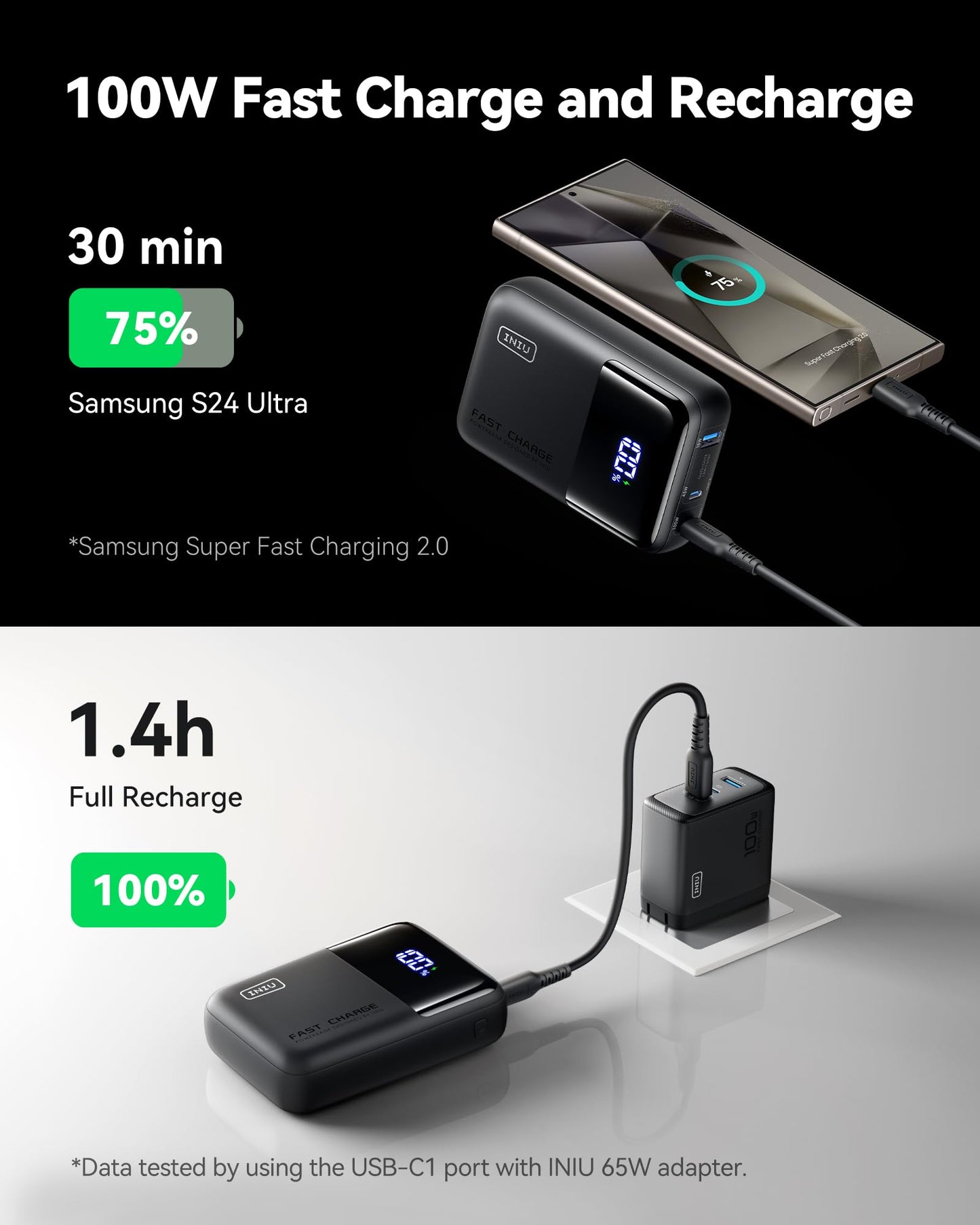 INIU Power Bank, 100W 25000mAh PD Fast Charging Laptop Portable Charger, Ultimate USB C Battery Bank with 3-Output for MacBook Pro Tablet Steam Deck iPhone 16 15 14 13 Dell XPS iPad Samsung S22 Google