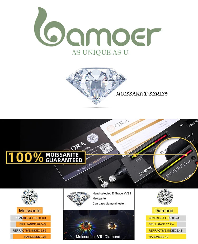 BAMOER Moissanite Stud Earrings, D Color Brilliant Round Cut Lab Created Diamond 925 Silver Earrings Gold Plated for Women