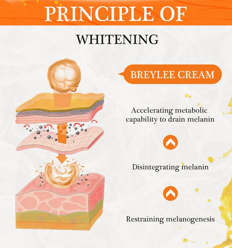 Whitening Face Cream Hyaluronic Acid Vitamin C Lightening Dark Spot Moisturizing Brightening Rejuvenation Cream Facial Skin Care