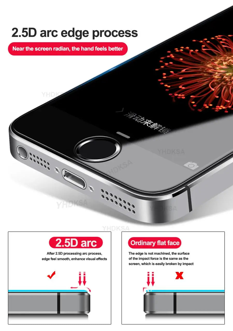 9H Tempered Glass For Apple iPhone 5 5S SE 6 7 8 Plus X XR Screen Protector iPhone 13 12 mini 11 Pro XS Max Protective Glas Film