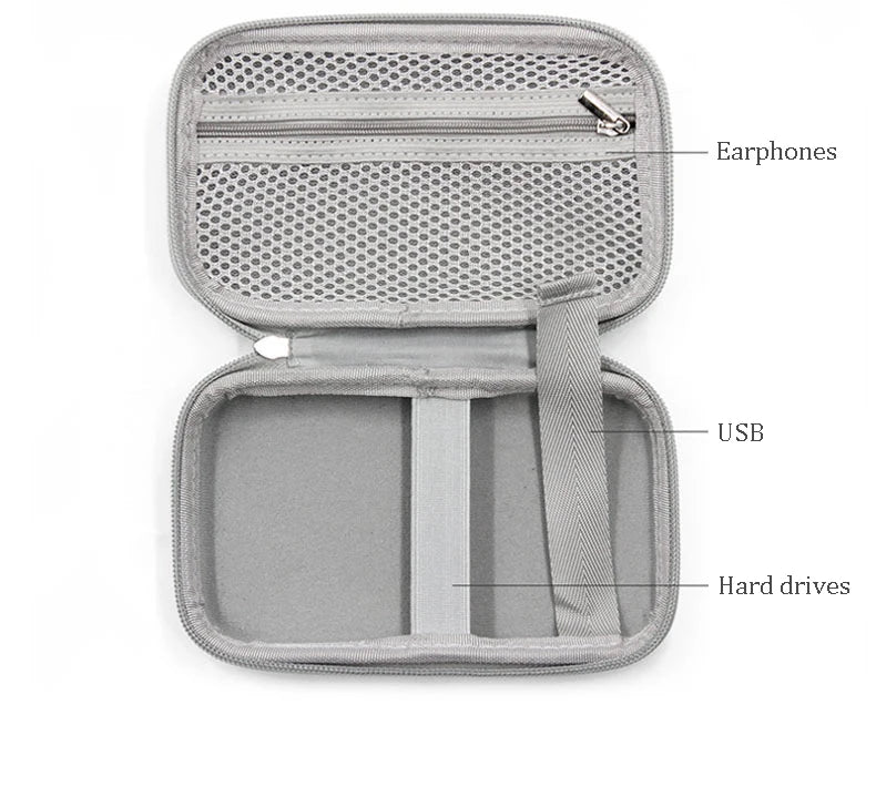 TUUTH EVA Cable Storage Bag Earphone Case Cable Pouch Travel Electronics Organizer Portable Digital USB Gadget Organizer Kit