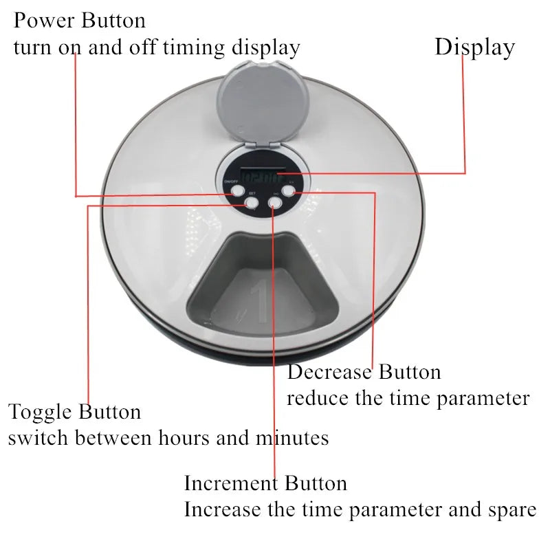 Pet Automatic Feeder Food Timing Dispenser Portion Control Detachable Dogs Cats Anti Slip With Voice Recorder Dry Wet Food