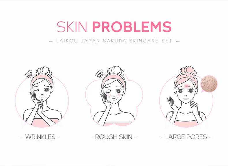 Facial Products Kit Sakura Skin Care Set Facial Cleanser Serum Face Cream Fade Dark Circles Eye Cream Korean Skincare Products