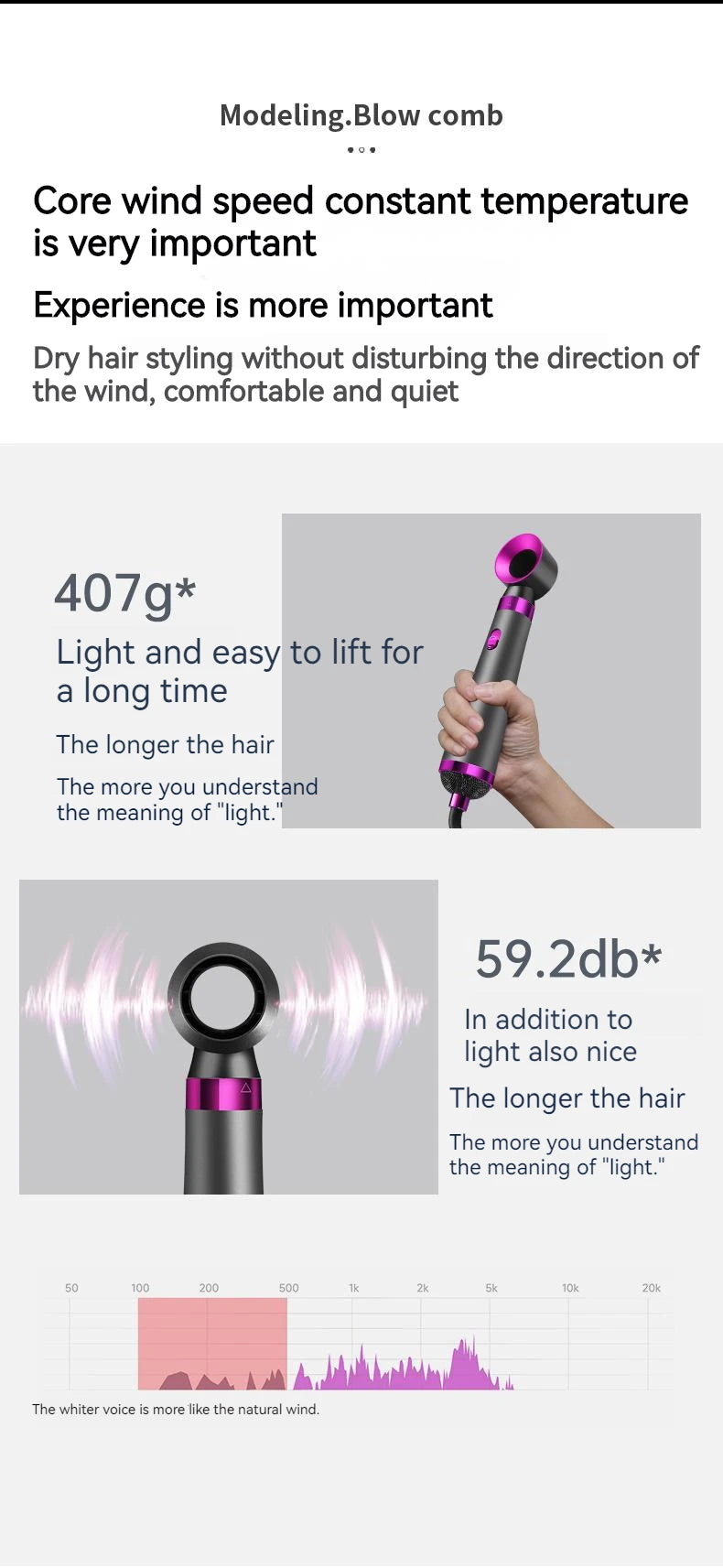 Super Cold Hot Wind Regulation Hair Dryer Safety Personal Hair Care Styling Negative Ion Constant Anion Electric Hair Dryers