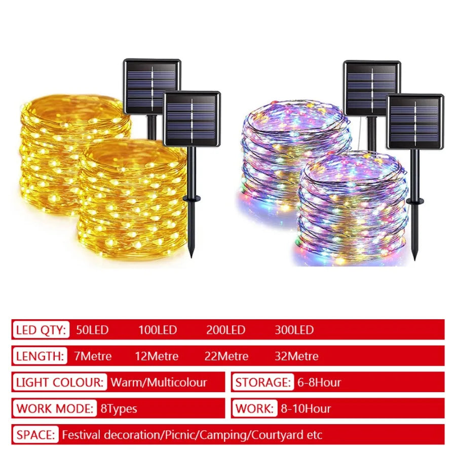 32m/22m/12m/7m LED Solar Light String Outdoor Waterproof Copper Wire Light Garden Wedding Fairy Lamp Christmas Decorative Light