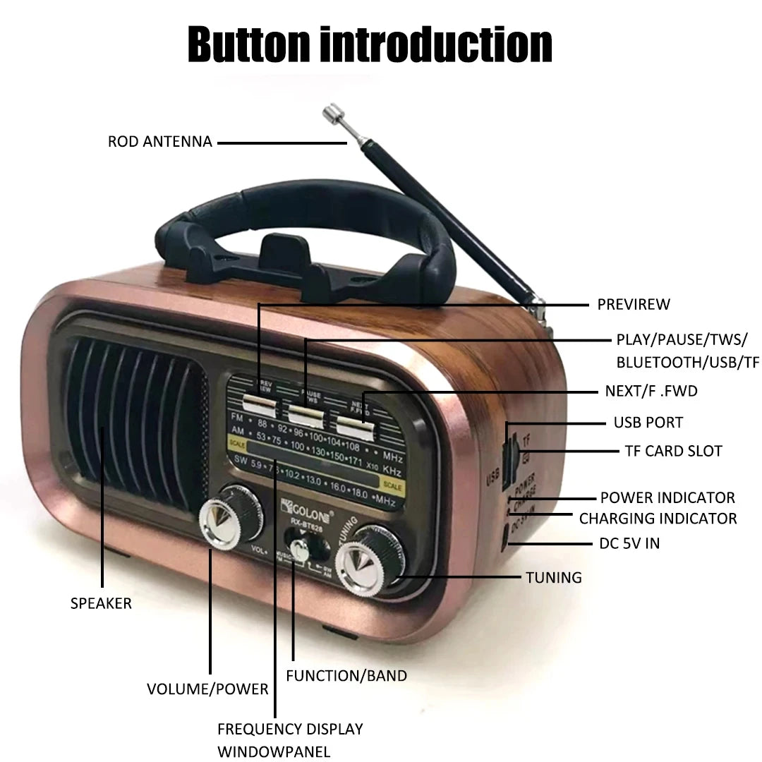 Portable Emergency Retro Radio FM/AM/SW1-6 Radio Receiver BT Speaker Solar MP3 Music Player with LED Light Support USB/TF Card