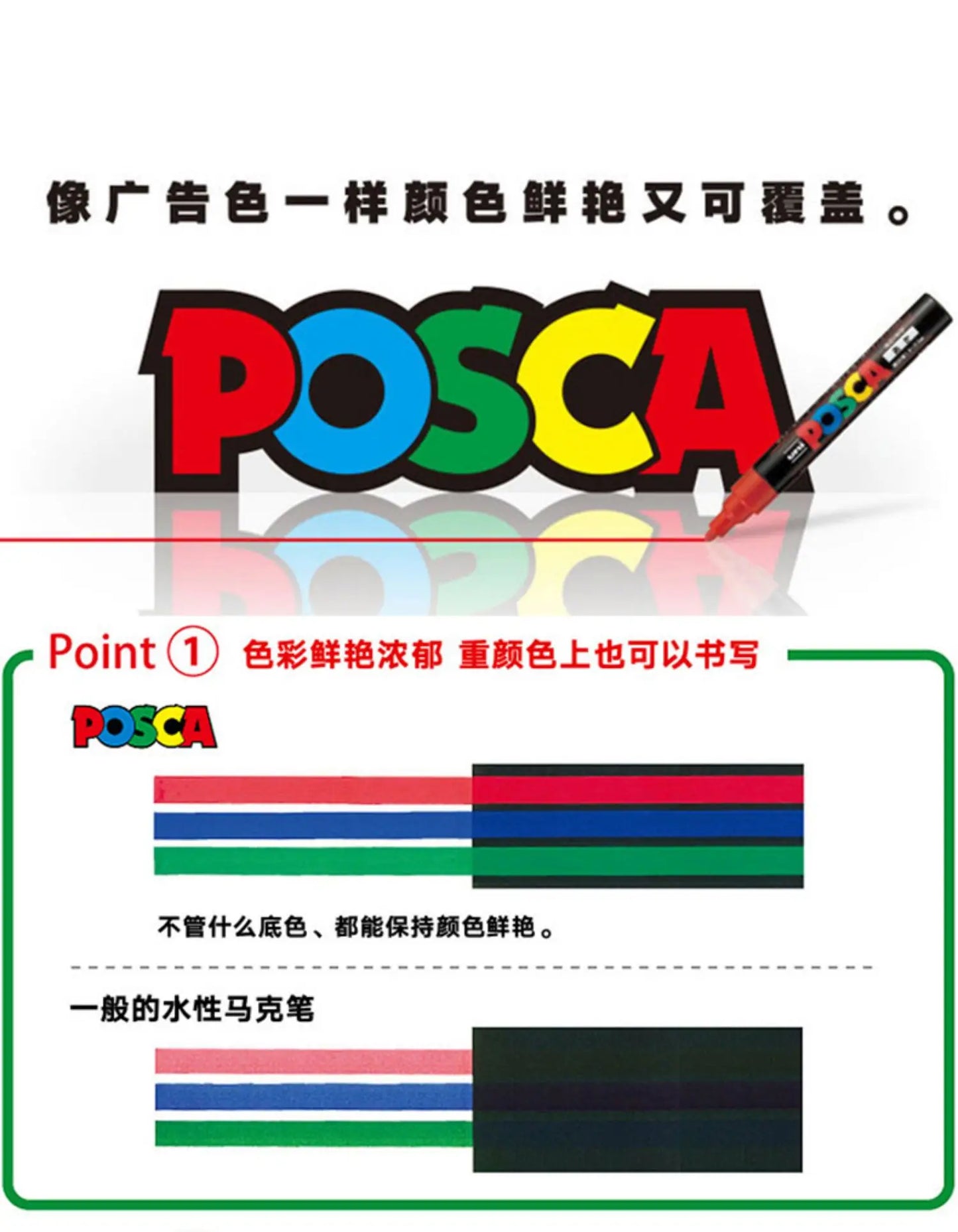 1pcs Uni Posca Marker Pen PC-1M fineliner 0.7mm rotulador permanente acrylic marker paint pen Water-Based Pigment Ink 21 Colores